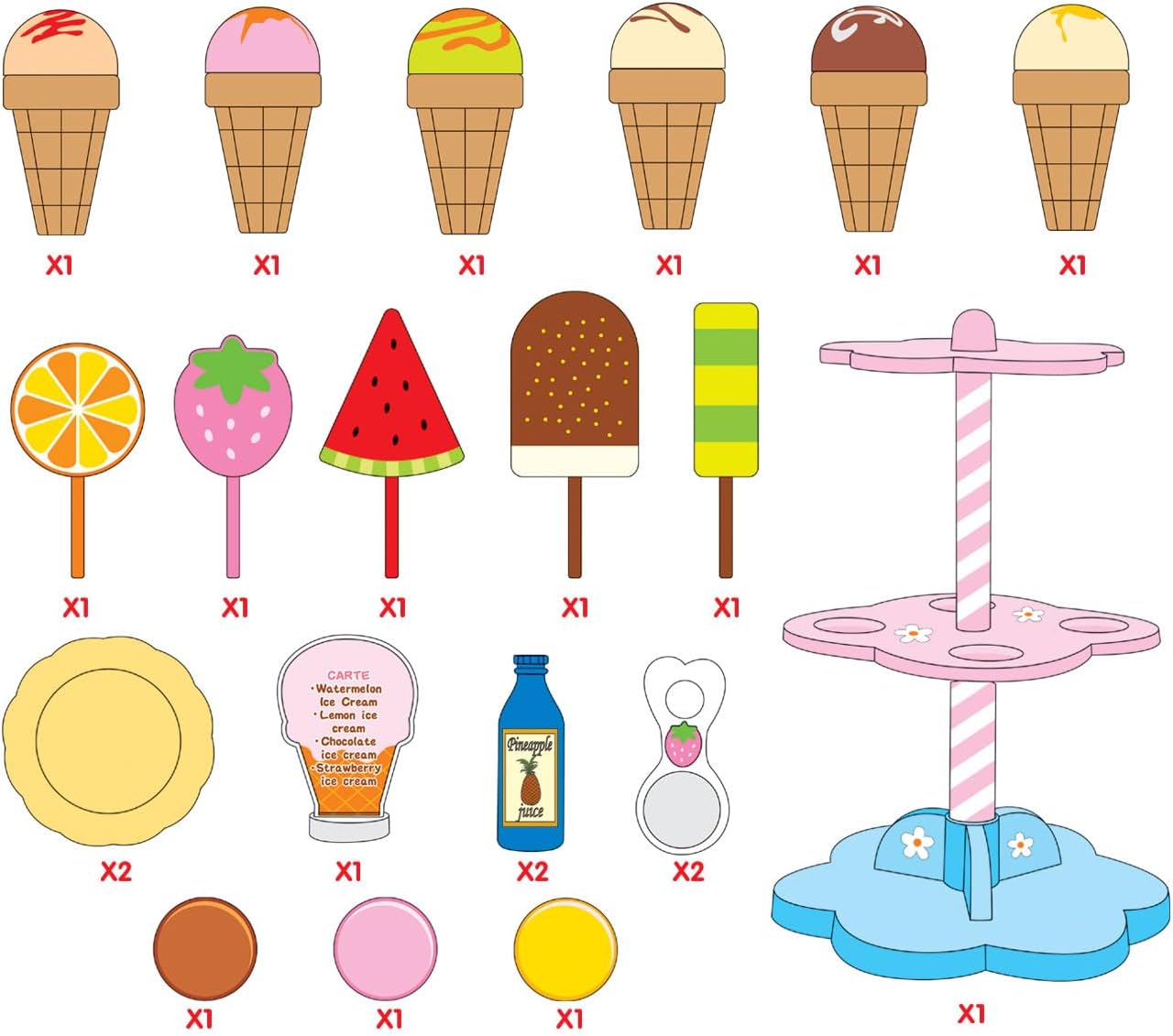 PowerTRC 22 Pcs Sweet Treats Ice Cream and Desserts Tower Playset | Perfect for Kids' Playtime Adventures with Popsicles and Ice Cream Delights!