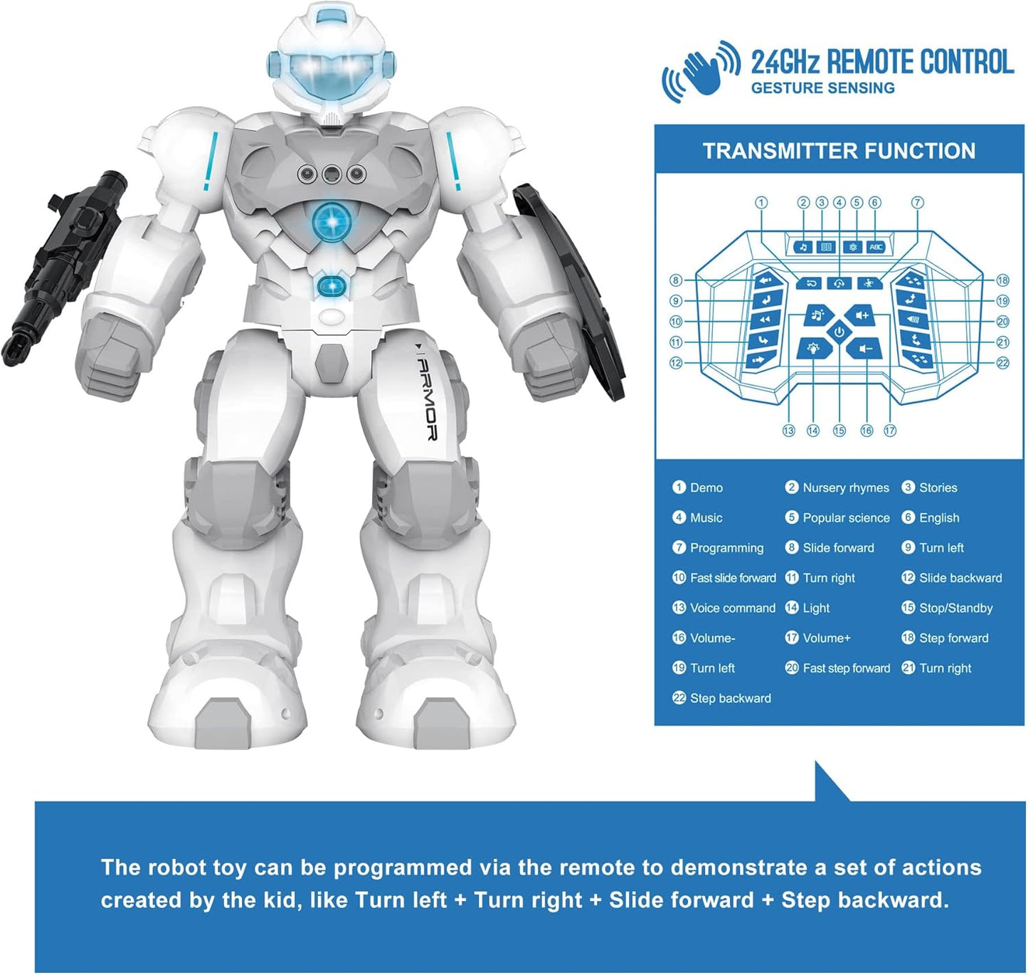 PowerTRC Remote Control Robot Toy for Kids | Rechargeable Smart Programmable RC Robot with 2.4Ghz Gesture Sensing | Great Gift for Boys, Girls Ages 6 7 8 9 10+