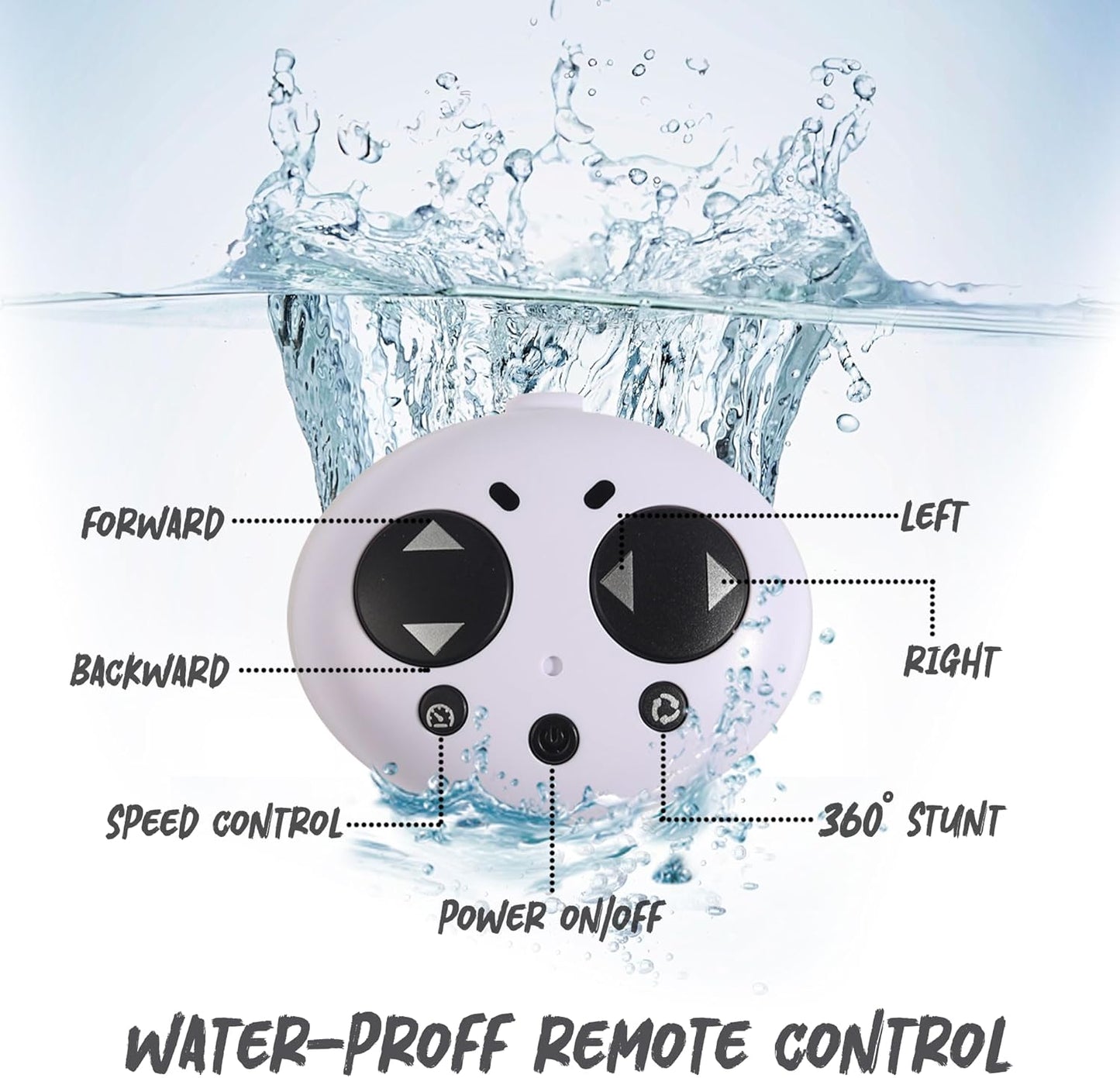 Mini Remote Control Boat RC Boat 360 Rotating 2.4 G Build in Rechargeable Battery Lake Swimming Pools Bathtubs Stunt Remote Control Boats